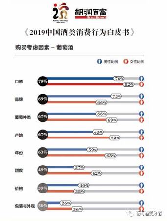 安徽省什么白酒好銷,誰(shuí)是安徽白酒的黑馬