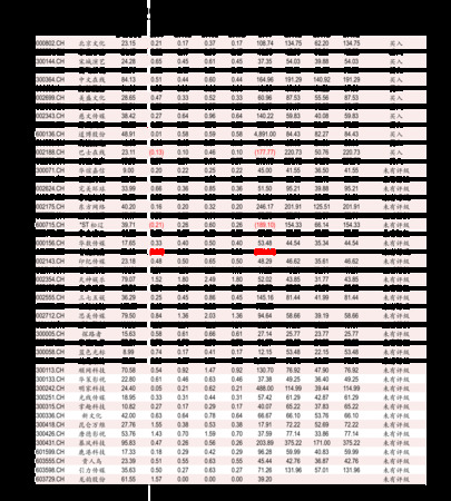 瀘州52度原窖價格表(瀘州窖藏52度價格表)