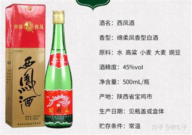 高脖西鳳酒怎么樣,綠脖西鳳酒怎么樣