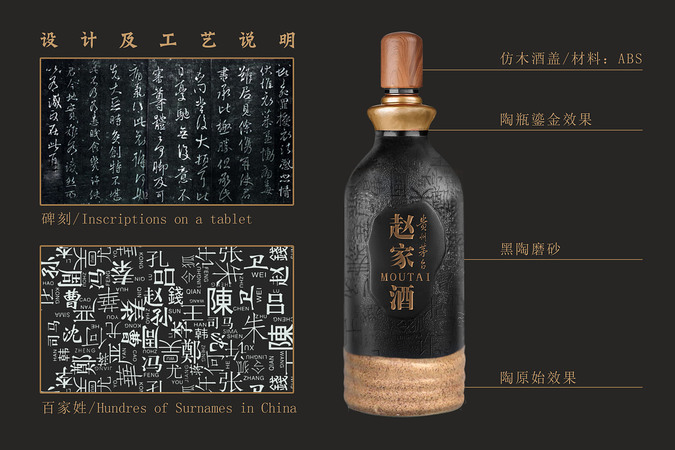 茅臺百家姓酒圖片(茅臺家譜姓氏酒圖片)