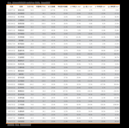 國井酒42度價(jià)格查詢(國井酒42度什么價(jià)格表)