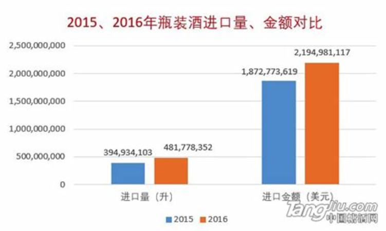 運動最佳時間是什么時候,關鍵詞