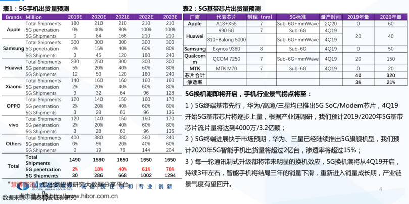 五星迎駕酒42度價格表和圖片(迎駕貢酒五星42度價格)