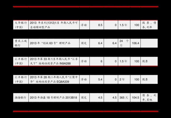 新郎酒38度6年價(jià)格表(新郎酒6年價(jià)格38度價(jià)格)