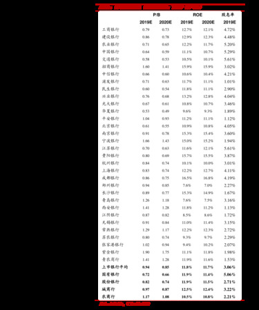 五星洮南香酒52度價(jià)格表(洮南香酒52度價(jià)格五星)