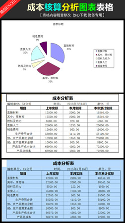 白酒生產(chǎn)成本分析(白酒生產(chǎn)成本分析報告范文)