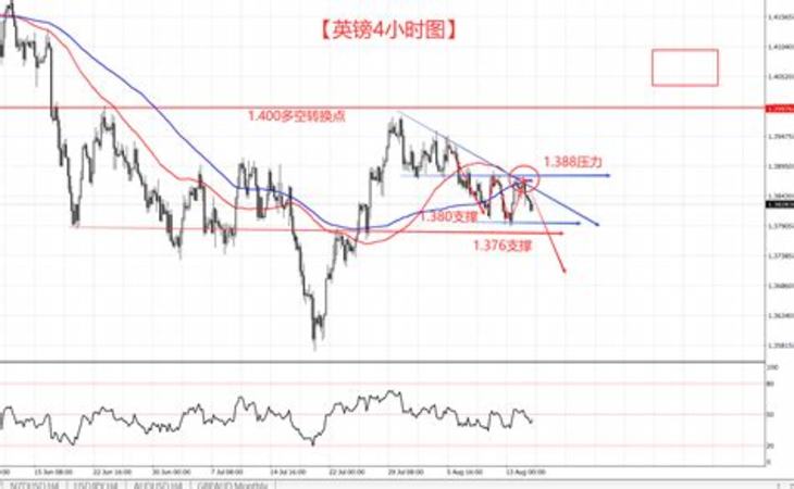 亨利金標(biāo)經(jīng)典7號怎么樣,勞斯萊斯為什么那么貴