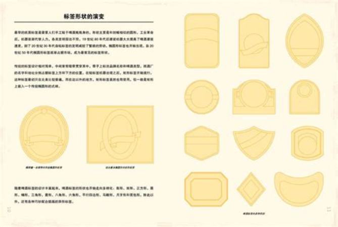 自釀啤酒標(biāo)簽怎么寫,一噸新酒加一勺老酒就是30年陳釀