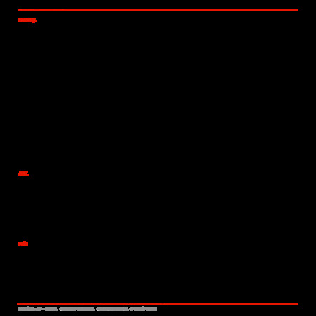 各類(lèi)紅酒價(jià)格表(各種紅酒價(jià)格)