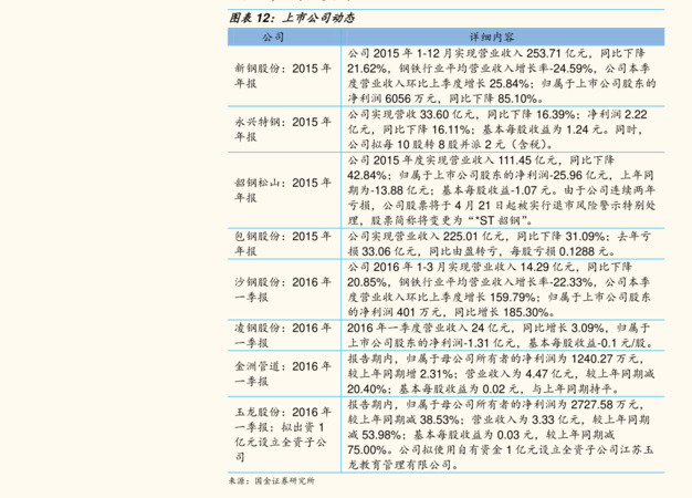 盛世太白酒價格表(盛世太白酒價格)