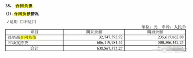 水井坊白酒是哪里出的,四川水井坊掉隊(duì)背后