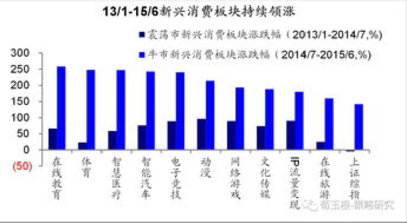 低端白酒利潤經(jīng)銷商(白酒經(jīng)銷商毛利潤)