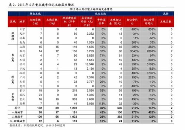 西鳳20年45價(jià)格(西鳳20年45度價(jià)格表和圖片)