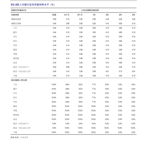 純升啤酒價格查詢(純清啤酒價格)