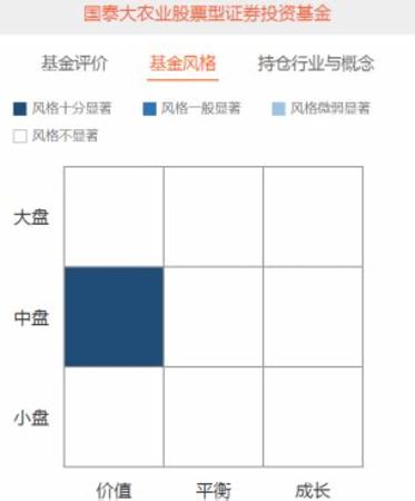 什么叫優(yōu)質白酒,什么樣的白酒