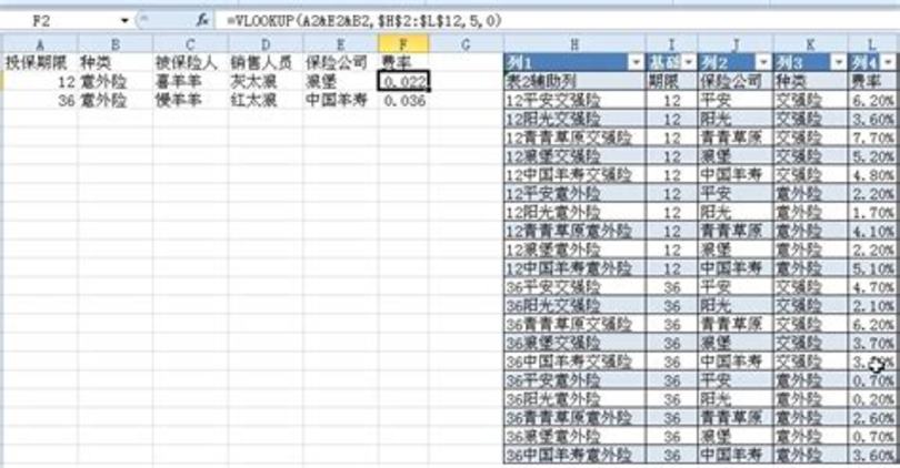 黃鶴樓白酒前景如何,中國白酒是怎么排名的