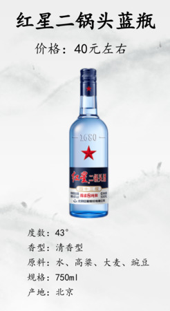 藍(lán)瓶的有個(gè)是什么酒(藍(lán)瓶的酒有什么酒)