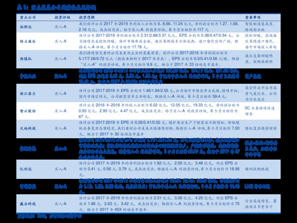 38度竹酒價格表(青竹酒38度價格表)