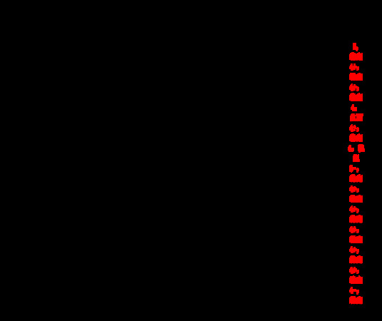 內(nèi)蒙古酒圖片及價格表(內(nèi)蒙古好酒價格表圖片)