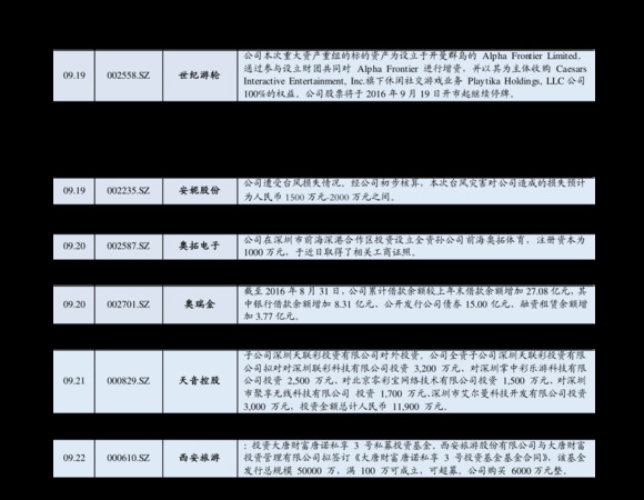 91年的拉圖價(jià)格(91年拉菲價(jià)格)