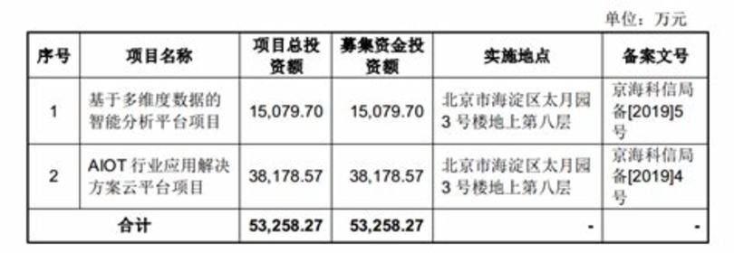 茅臺集團資產有多少錢,持有到現在市值有多大