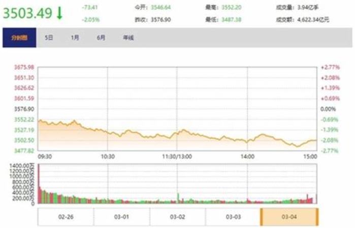 2020飛天茅臺一瓶現(xiàn)在什么價,12.年的茅臺飛天