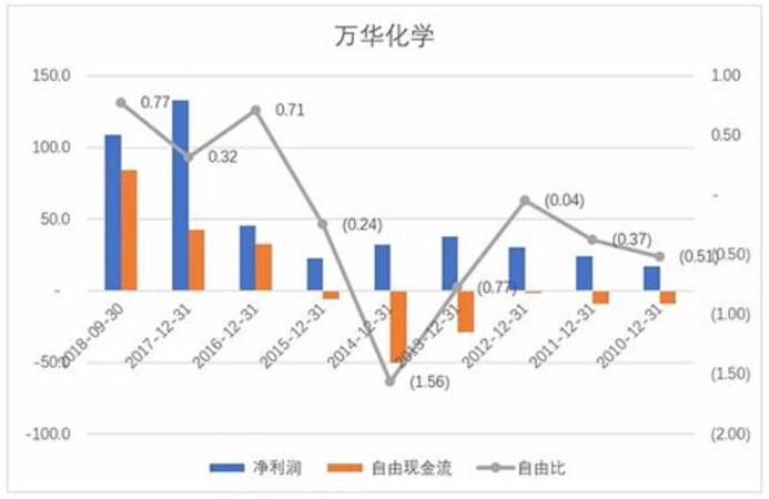 為什么茅臺(tái)之前的股價(jià)是負(fù)的,茅臺(tái)股價(jià)下跌