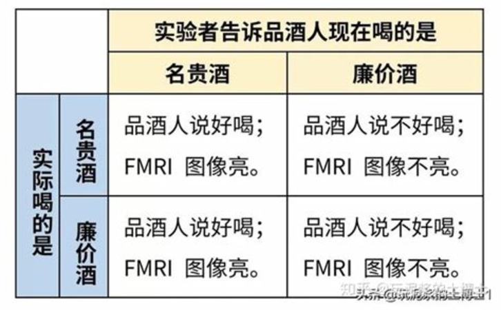 茅臺(tái)中間點(diǎn)什么時(shí)候有的,茅臺(tái)現(xiàn)象說明了什么